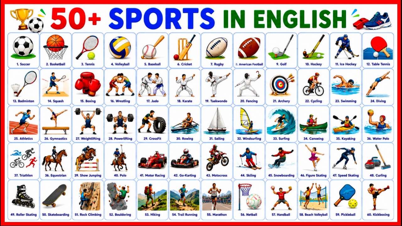 Learn 50+ Sports List of sports names in English Improve ...