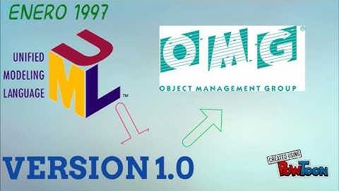 Historia UML