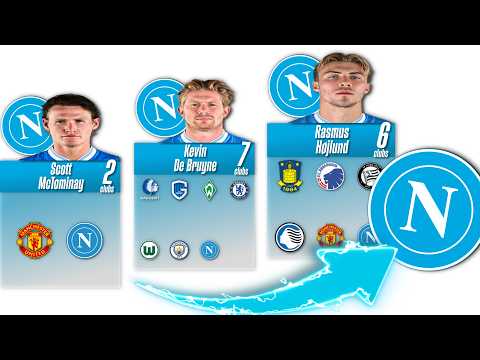 hao788 x admin toto 4d - Pemain SSC Napoli & Setiap Klub yang Pernah Mereka Bela | Skuad Lengkap 2026/27!