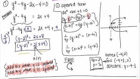 Math 154 Exam #1 Review
