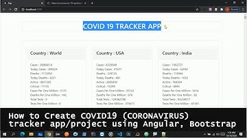 How to Create COVID19 (CORONAVIRUS) Tracker App/Project using Angular, Bootstrap.