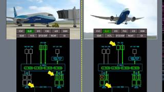 Electrical System -  DC Power (Load Management)