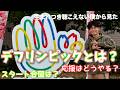 【体験談】オリンピックでもパラリンピックでもない。デフリンピックって知っていますか?【字幕機能付き】