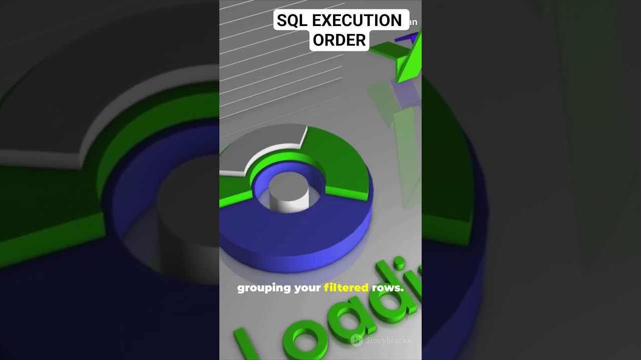 Do Everything Collab Viralshorts Viralvideo Fyp Chihuahua Remiroyale92 - YouTube Auto PHP Script