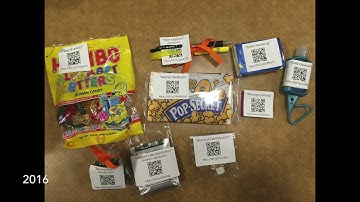 MIT: Machine Learning 6.036, Lecture 7: Brief intermission (Fall 2020)