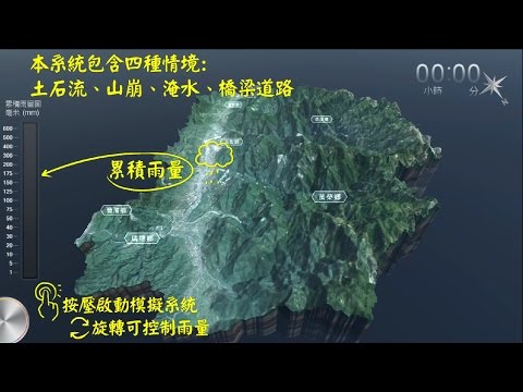 2015全面性防災模擬系統以秀姑巒溪為例─土石流