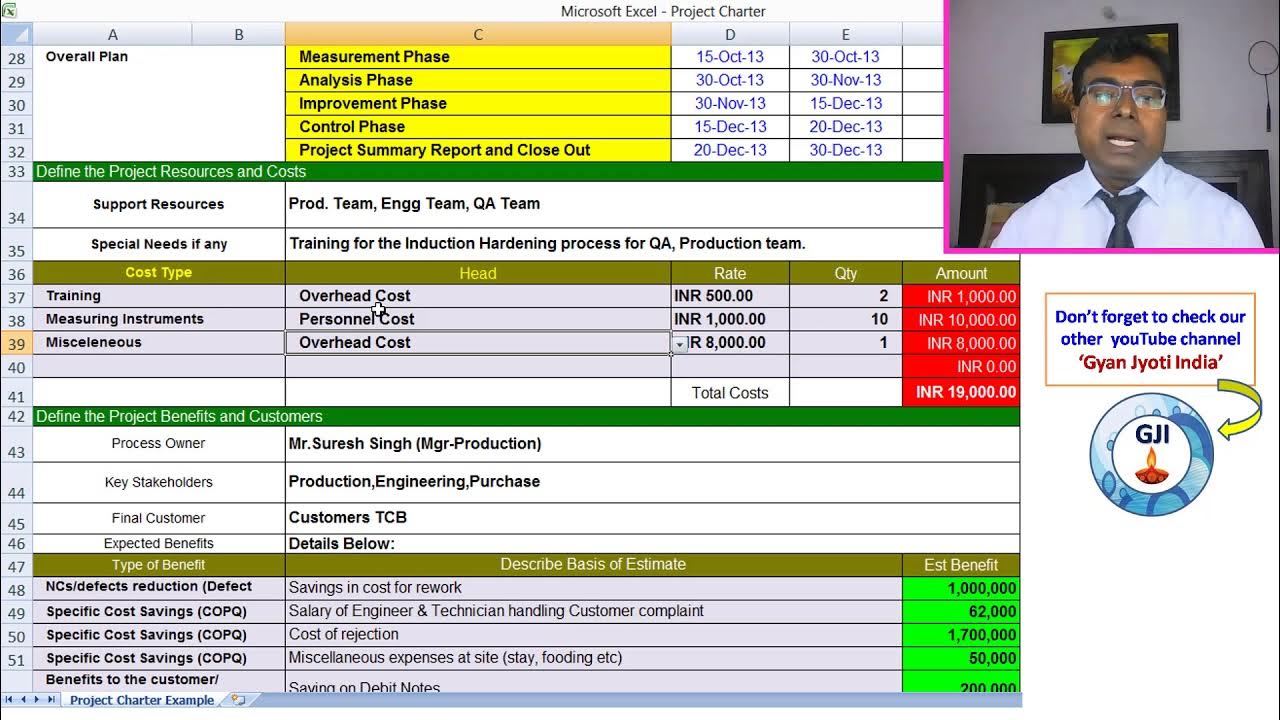 case study of six sigma project