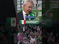 Javier Aguirre on Mexico's dominant performance to reach the Round of 16. 🇲🇽