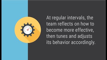 The Agile Manifesto Principles: Reflect and Adjust Regularly