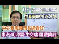 【華哥講股】18112020｜中芯受惠國策長線看好｜中港美股市缺乏方向｜東汽˙明源雲˙中交建˙匯豐簡評｜