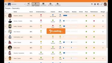 Agilix Buzz Teacher:  People menu
