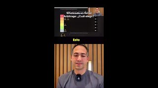 ¿Wholesale o Retail Arbitrage? Descubre cuál es el negocio ideal para ti.