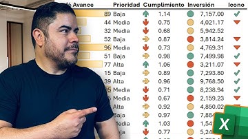 Crea Reportes Visuales en Excel con Iconos Condicionales
