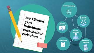 Sie müssen eine MPU (Medizinisch-Psychologische-Untersuchung) absolvieren? Das sollten sie beachten.