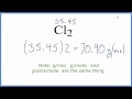Molar Mass of Chlorine and Cl2
