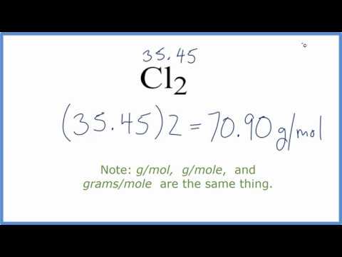 Molar Mass Molecular Weight Of Cl2: Chlorine Gas