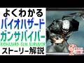 【解説】『バイオハザード ガンサバイバー』ストーリー解説【#モモクマ動画】