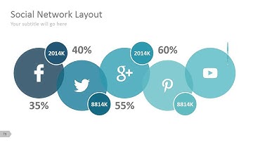 iPower Premium PowerPoint Presentation Template