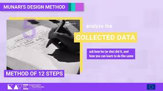 LO1-Visual Literacy [VideoClip2]