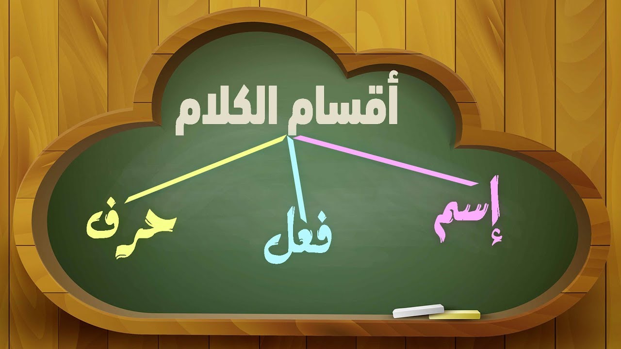 أقسام الكلمة