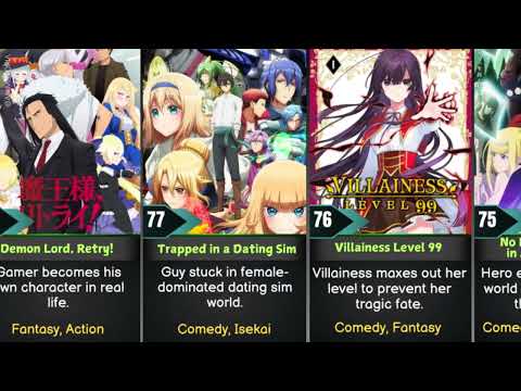 Best ISEKAI Anime Of All Time Ranked Till 2025 TOP 100 