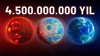 İlk Yaşam Nasıl Ortaya Çıktı? | Dünyanın 4.5 Milyar Yıllık İnanılmaz Geçmişi