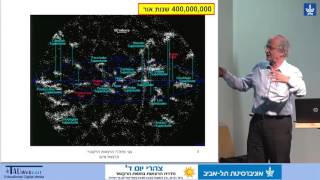 דת ומדע: הקוסמולוגיה המודרנית מול "בראשית ברא את העולם"
