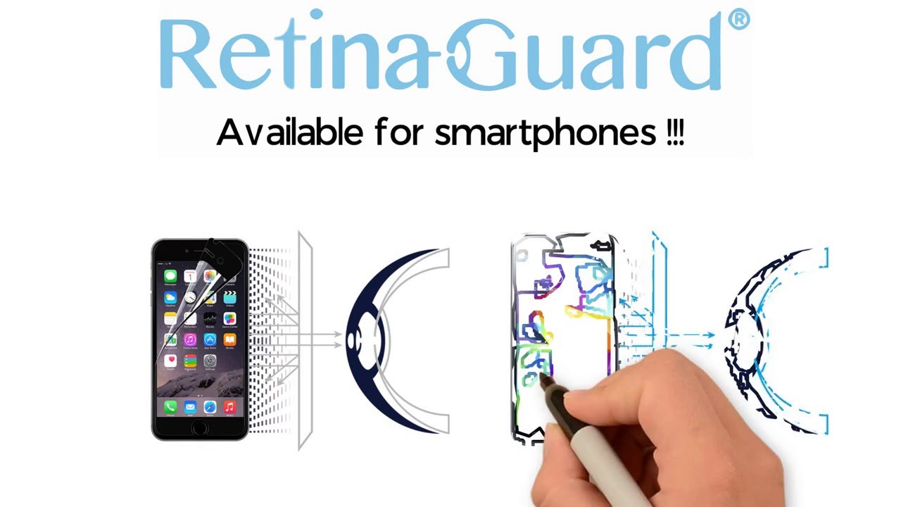RetinaGuard AntiBlue Light Screen Protector Protects Your Eyes and health! YouTube