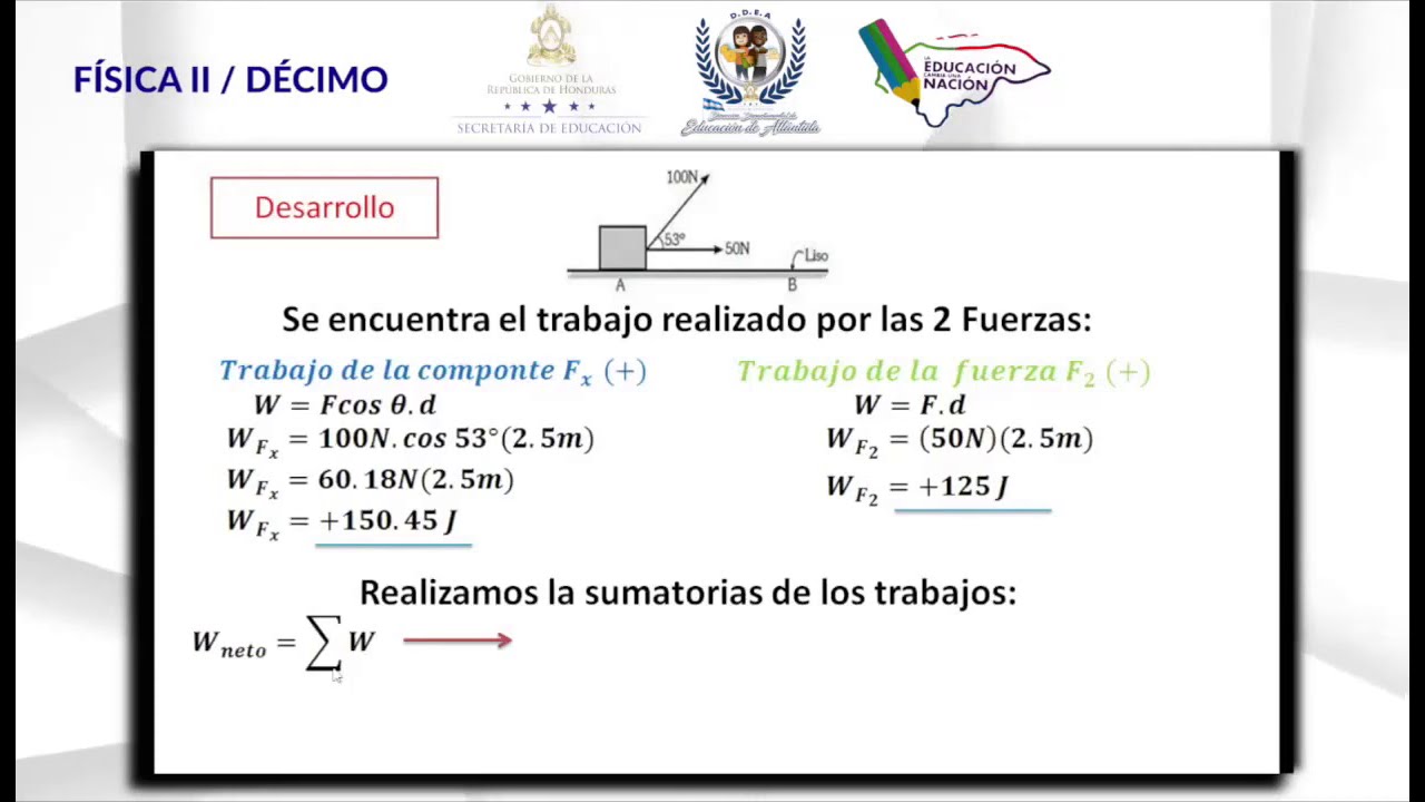 Trabajo Neto Décimo Grado Física II YouTube