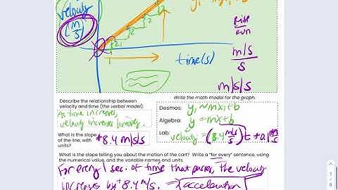 Physics - Accel Lab Velocity Graph