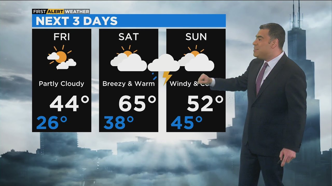 Chicago First Alert Weather: Breezy And Warm Weather Ahead - YouTube