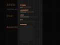 Hello World in five different languages!