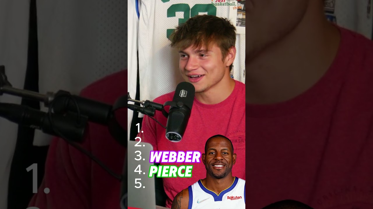 Blind Rank these 5 NBA Players  #nba #blindranking