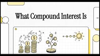 How Compound Interest Actually Works | Part: 01 | It is that easy