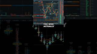 Trading Tools (Must Have)