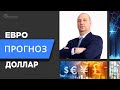 Прогноз форекс на неделю: 03.06.2019 - 07.06.2019