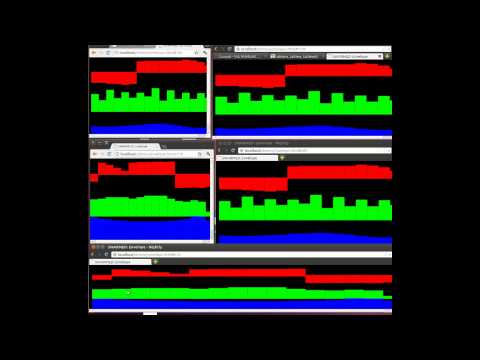 Swarmed Wavetable Demo