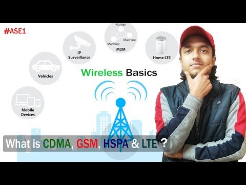 Video: Ar OnePlus 6t GSM ar CDMA?