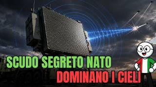 Electronic Warfare: The Invisible Shield Protecting NATO Skies