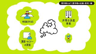 著作権の法律相談 著作権を学ぼう】著作権とは？（著作権の定義・原則）編 - YouTube