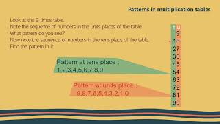 Famous 16  Patterns | Maths | 4th Std Net Worth
