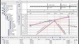 FREE TILOS Tutorial: Creating Resources & Assigning To Tasks