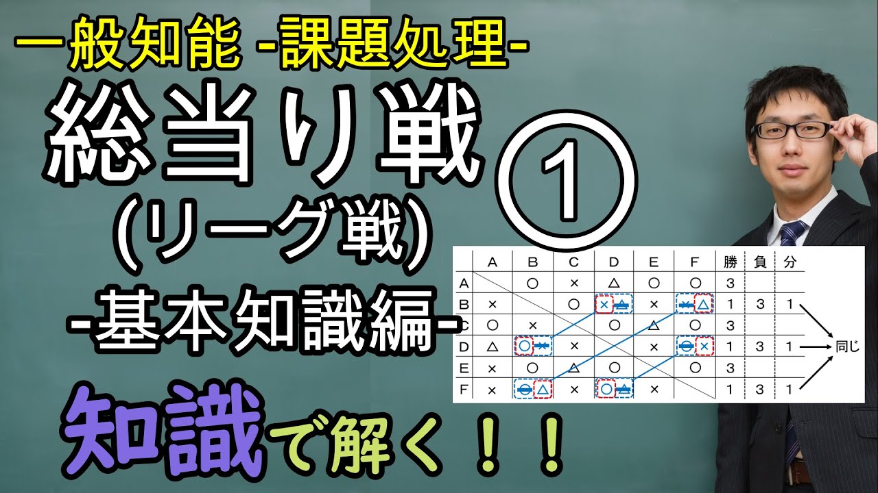 試合［リーグ戦・総当たり戦］その１　基本知識編　－基本知識×７，練習問題×４【課題処理(判断推理)、一般知能】
