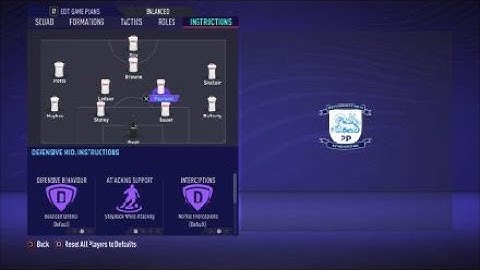 FIFA 21 Custom Tactics - Recreate 4-2-3-1 of Preston  + Instructions - Replicate real system