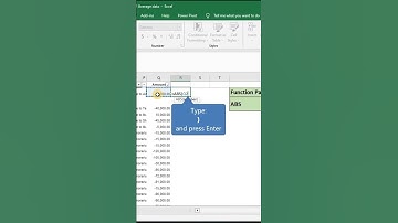 Absolute Value ABS Function   in Excel
