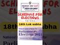 Lok Sabha #elections2024 || ECI || MCC || #generalelections #democracy #ytshorts