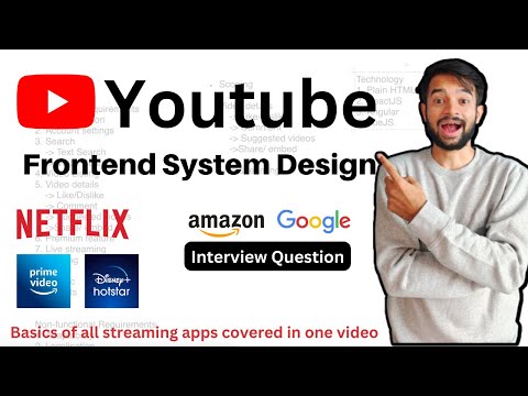 🔥 How Youtube