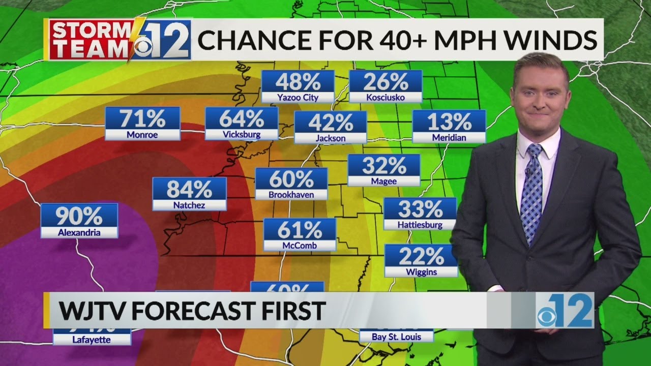 Hurricane Delta Forecast