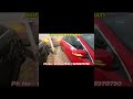 Second Hand Cars #secondhandcars