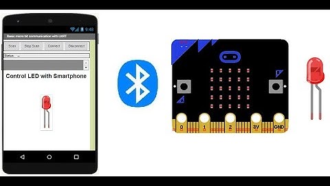 Control an LED connected to the Micro:bit board by a smartphone via Bluetooth